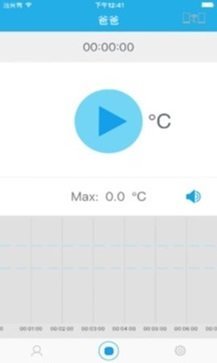 智能体温计app(3)